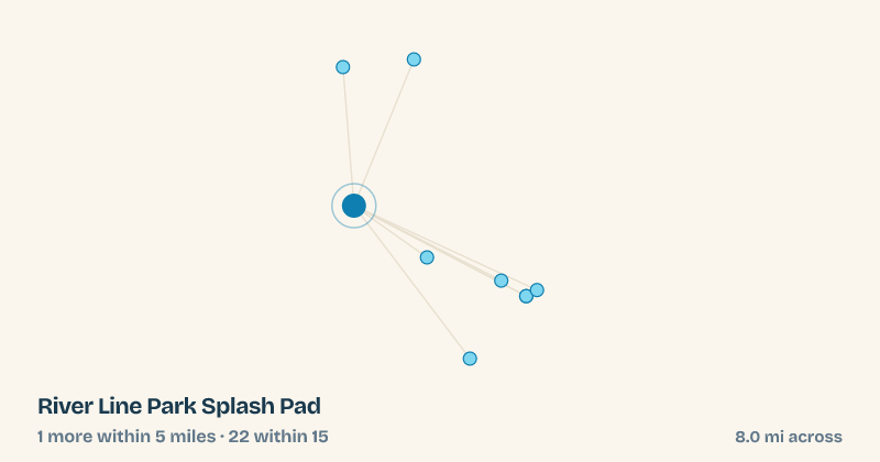 Map of River Line Park Splash Pad and the 22 other splash pads within 15 miles