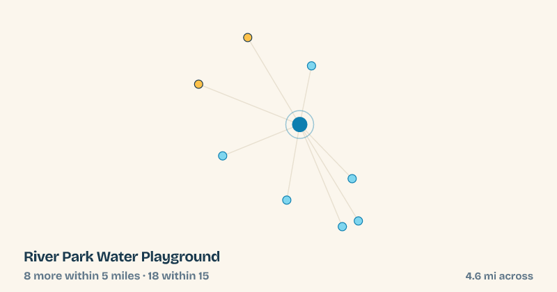Map of River Park Water Playground and the 18 other splash pads within 15 miles