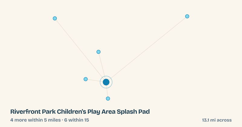 Map of Riverfront Park Children's Play Area Splash Pad and the 6 other splash pads within 15 miles