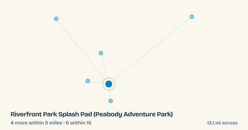 Map of Riverfront Park Splash Pad (Peabody Adventure Park) and the 6 other splash pads within 15 miles