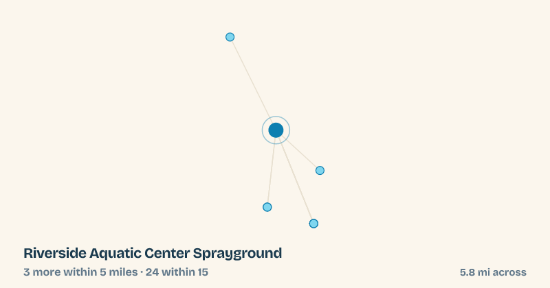 Map of Riverside Aquatic Center Sprayground and the 24 other splash pads within 15 miles