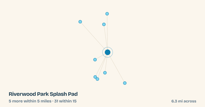 Map of Riverwood Park Splash Pad and the 31 other splash pads within 15 miles