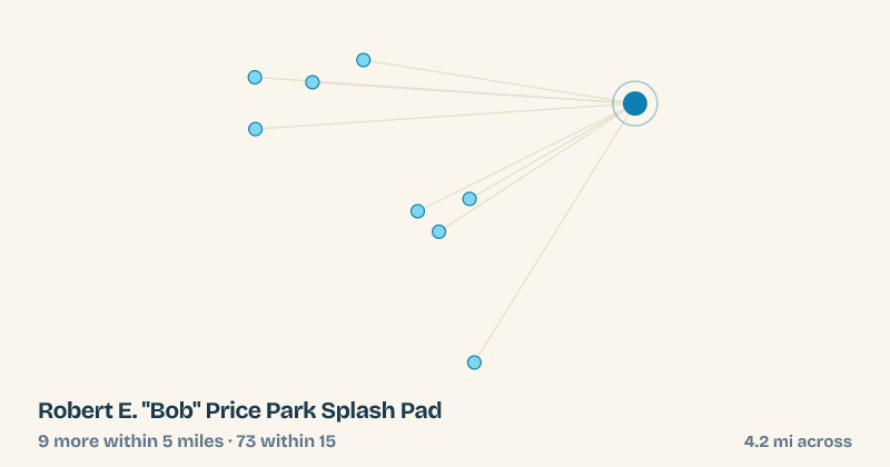 Map of Robert E. "Bob" Price Park Splash Pad and the 73 other splash pads within 15 miles