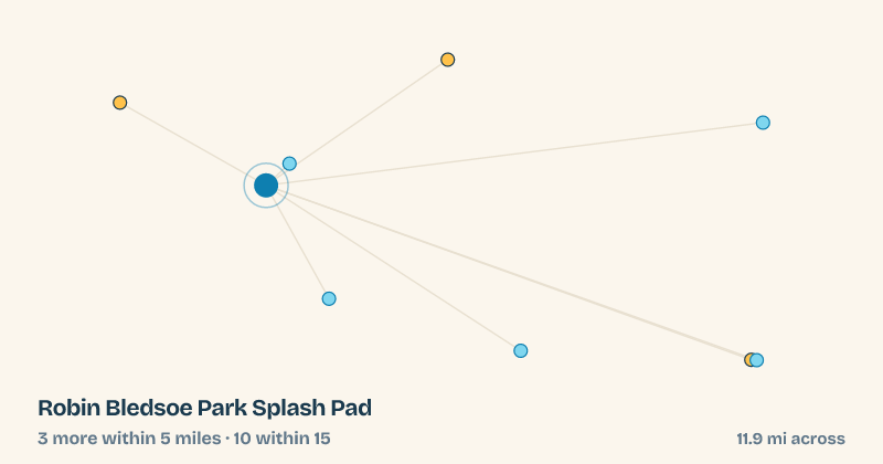 Map of Robin Bledsoe Park Splash Pad and the 10 other splash pads within 15 miles