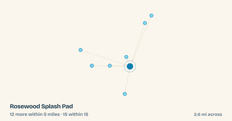 Map of Rosewood Splash Pad and the 15 other splash pads within 15 miles
