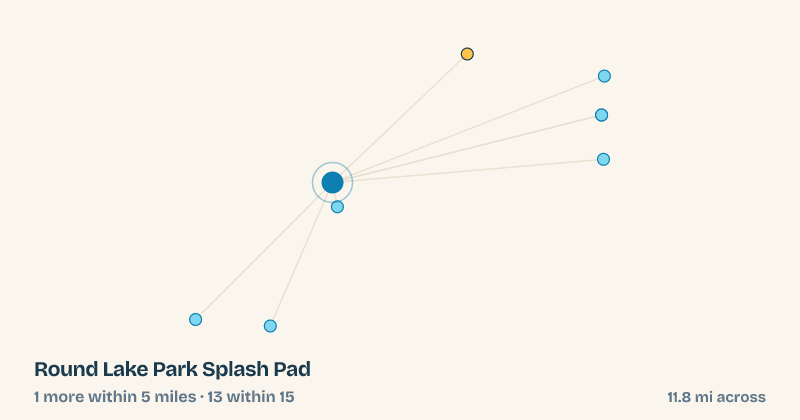 Map of Round Lake Park Splash Pad and the 13 other splash pads within 15 miles