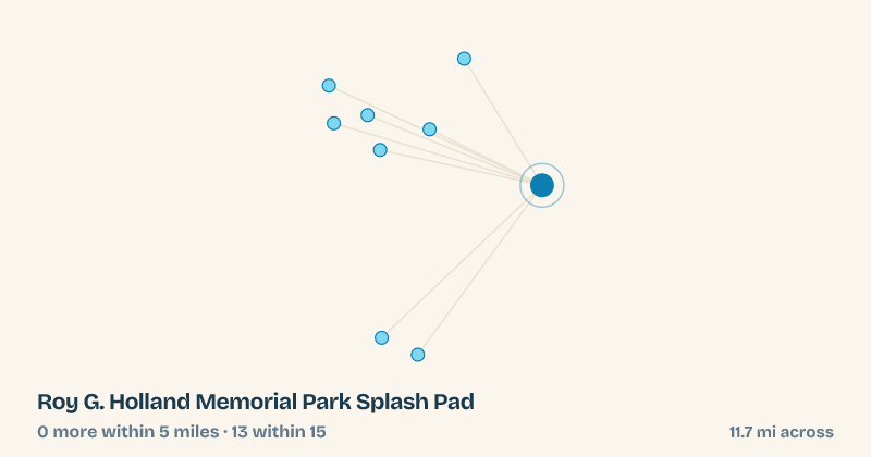 Map of Roy G. Holland Memorial Park Splash Pad and the 13 other splash pads within 15 miles