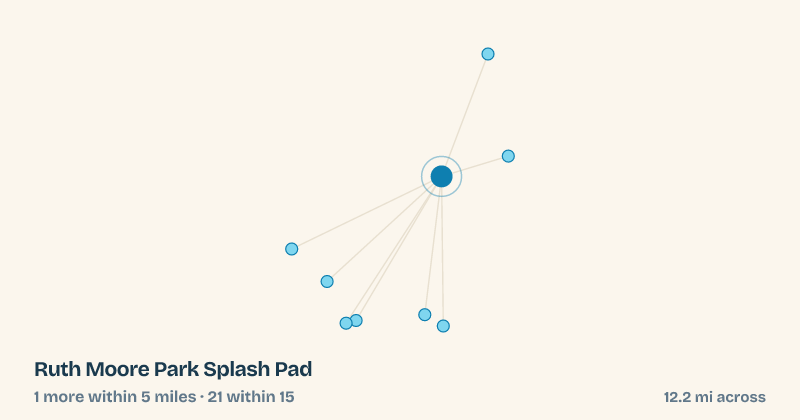 Map of Ruth Moore Park Splash Pad and the 21 other splash pads within 15 miles