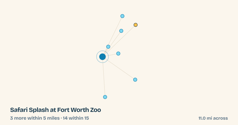 Map of Safari Splash at Fort Worth Zoo and the 14 other splash pads within 15 miles
