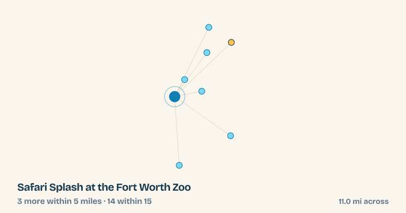 Map of Safari Splash at the Fort Worth Zoo and the 14 other splash pads within 15 miles