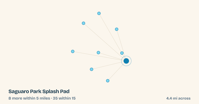 Map of Saguaro Park Splash Pad and the 35 other splash pads within 15 miles