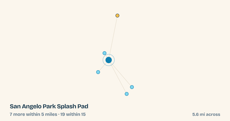 Map of San Angelo Park Splash Pad and the 19 other splash pads within 15 miles
