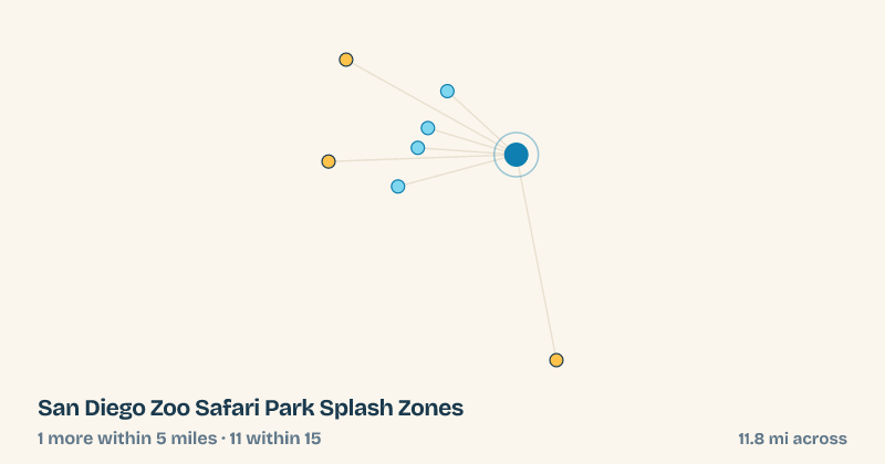 Map of San Diego Zoo Safari Park Splash Zones and the 11 other splash pads within 15 miles