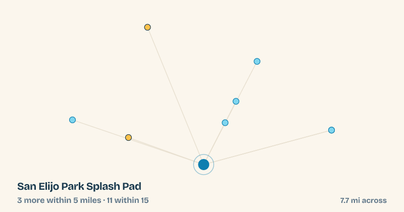 Map of San Elijo Park Splash Pad and the 11 other splash pads within 15 miles