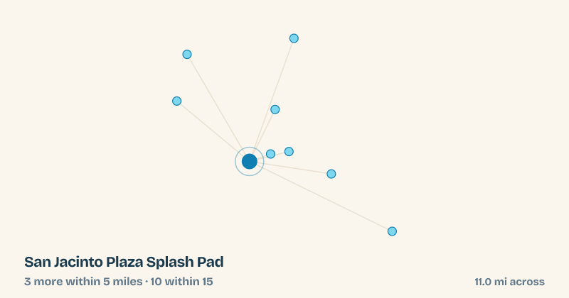 Map of San Jacinto Plaza Splash Pad and the 10 other splash pads within 15 miles