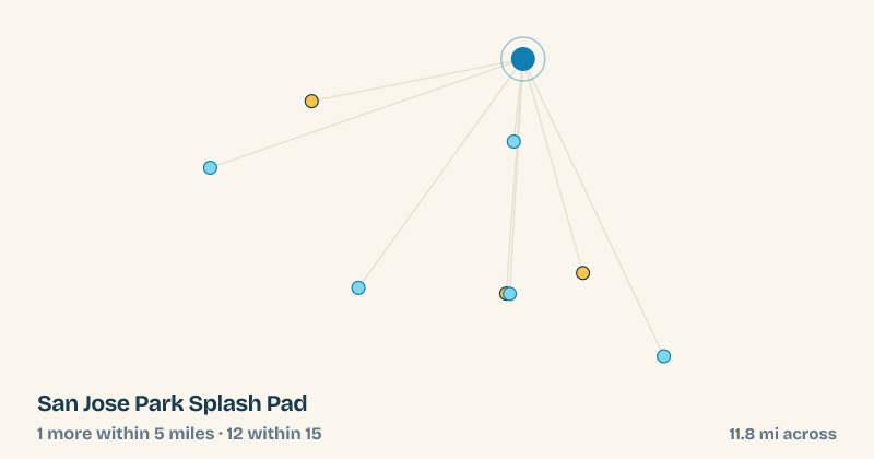 Map of San Jose Park Splash Pad and the 12 other splash pads within 15 miles