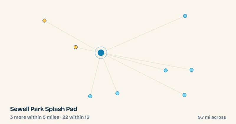 Map of Sewell Park Splash Pad and the 22 other splash pads within 15 miles