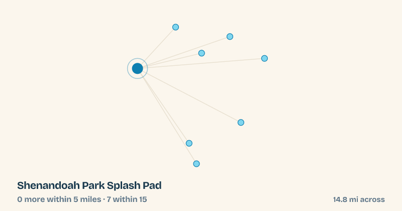 Map of Shenandoah Park Splash Pad and the 7 other splash pads within 15 miles