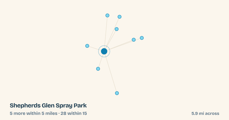 Map of Shepherds Glen Spray Park and the 28 other splash pads within 15 miles