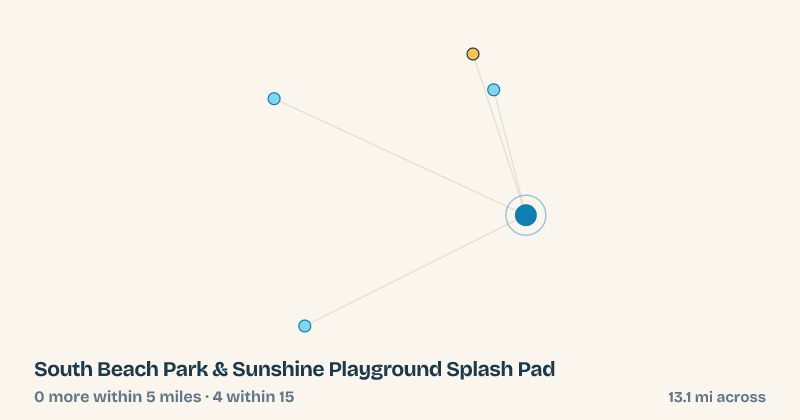 Map of South Beach Park & Sunshine Playground Splash Pad and the 4 other splash pads within 15 miles