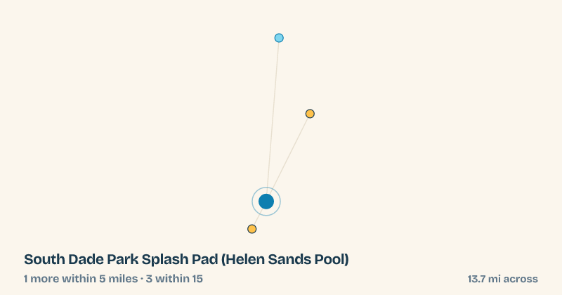 Map of South Dade Park Splash Pad (Helen Sands Pool) and the 3 other splash pads within 15 miles
