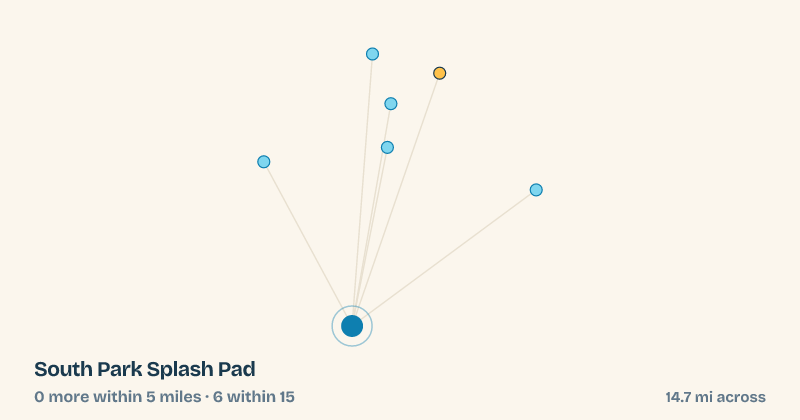 Map of South Park Splash Pad and the 6 other splash pads within 15 miles