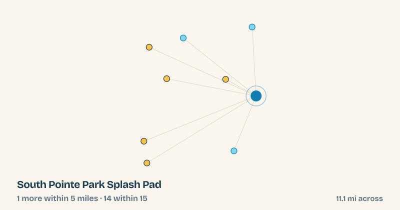Map of South Pointe Park Splash Pad and the 14 other splash pads within 15 miles
