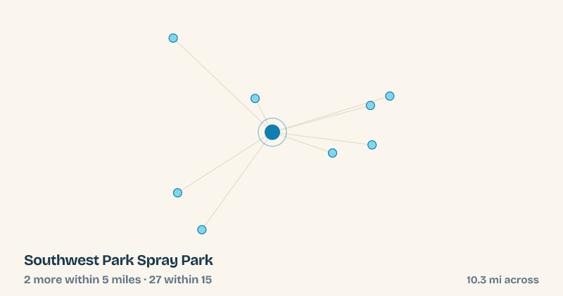 Map of Southwest Park Spray Park and the 27 other splash pads within 15 miles