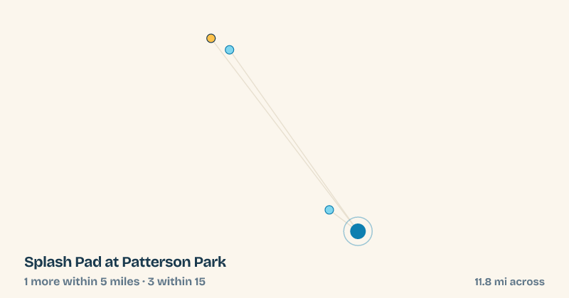 Map of Splash Pad at Patterson Park and the 3 other splash pads within 15 miles