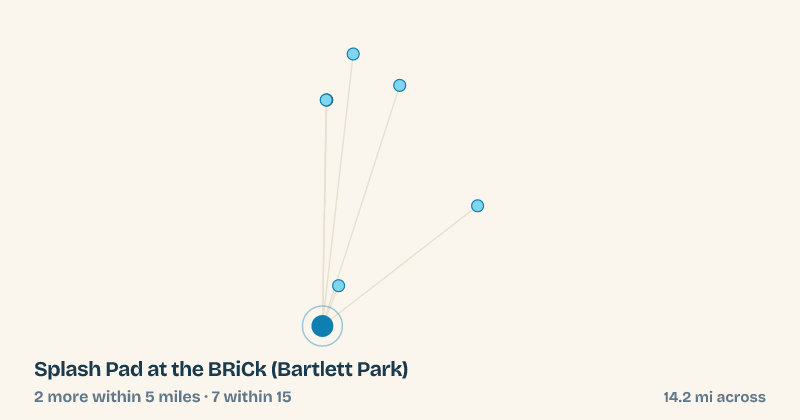 Map of Splash Pad at the BRiCk (Bartlett Park) and the 7 other splash pads within 15 miles