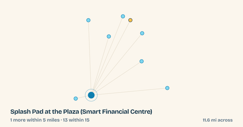 Map of Splash Pad at the Plaza (Smart Financial Centre) and the 13 other splash pads within 15 miles
