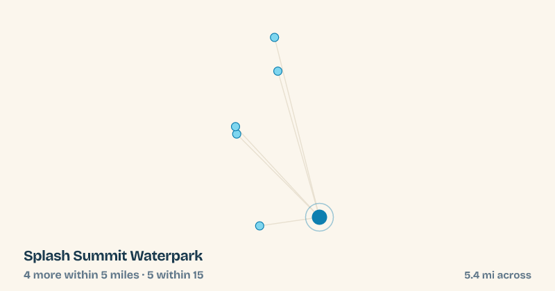 Map of Splash Summit Waterpark and the 5 other splash pads within 15 miles