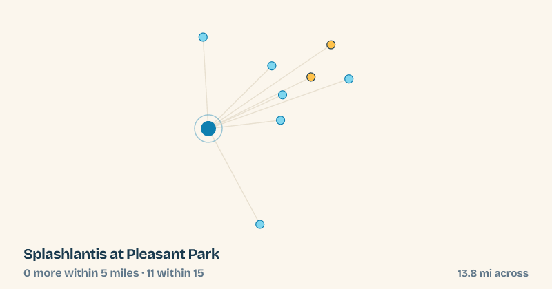 Map of Splashlantis at Pleasant Park and the 11 other splash pads within 15 miles