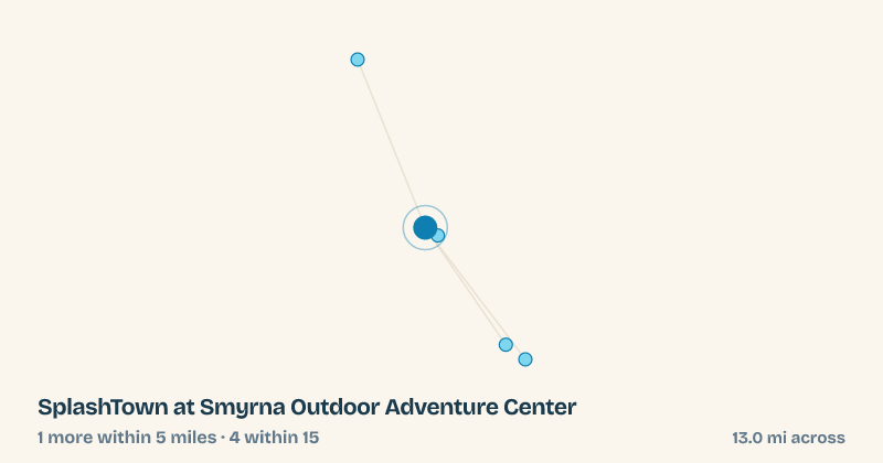 Map of SplashTown at Smyrna Outdoor Adventure Center and the 4 other splash pads within 15 miles