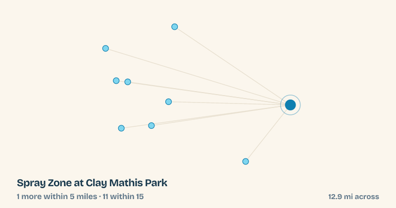 Map of Spray Zone at Clay Mathis Park and the 11 other splash pads within 15 miles