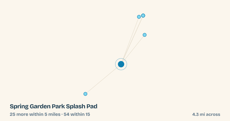 Map of Spring Garden Park Splash Pad and the 54 other splash pads within 15 miles