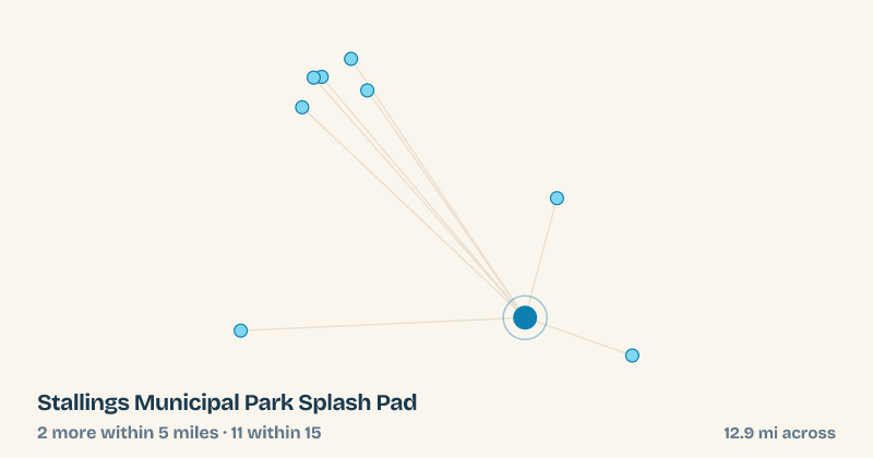 Map of Stallings Municipal Park Splash Pad and the 11 other splash pads within 15 miles