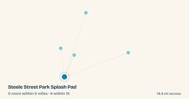 Map of Steele Street Park Splash Pad and the 4 other splash pads within 15 miles