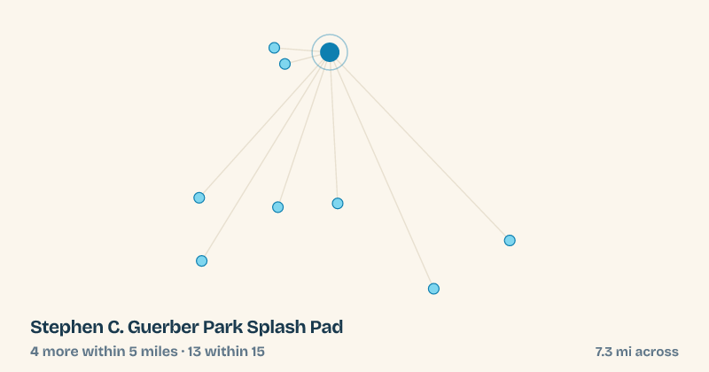 Map of Stephen C. Guerber Park Splash Pad and the 13 other splash pads within 15 miles