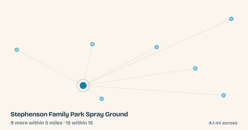 Map of Stephenson Family Park Spray Ground and the 15 other splash pads within 15 miles