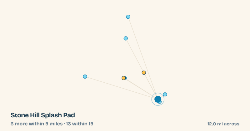 Map of Stone Hill Splash Pad and the 13 other splash pads within 15 miles