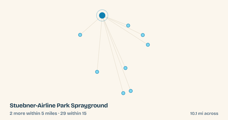Map of Stuebner-Airline Park Sprayground and the 29 other splash pads within 15 miles