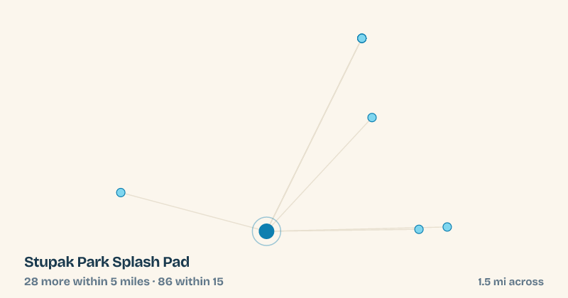Map of Stupak Park Splash Pad and the 86 other splash pads within 15 miles