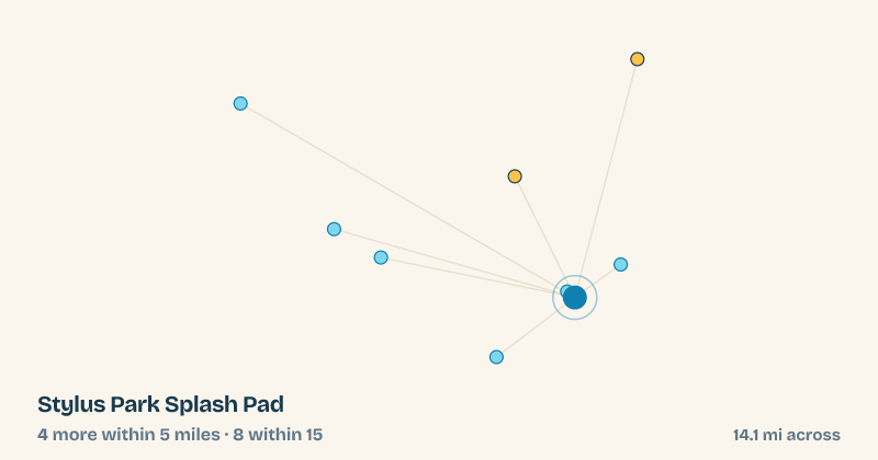 Map of Stylus Park Splash Pad and the 8 other splash pads within 15 miles