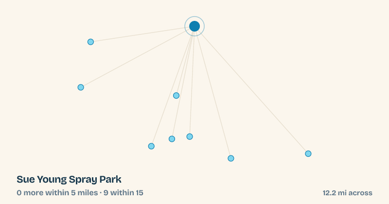 Map of Sue Young Spray Park and the 9 other splash pads within 15 miles