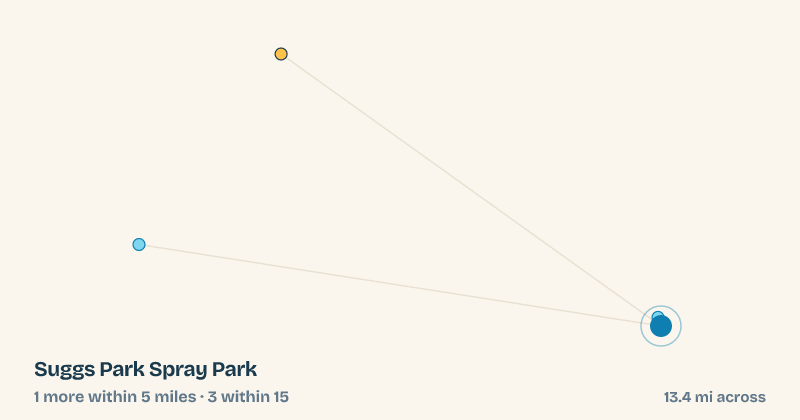 Map of Suggs Park Spray Park and the 3 other splash pads within 15 miles