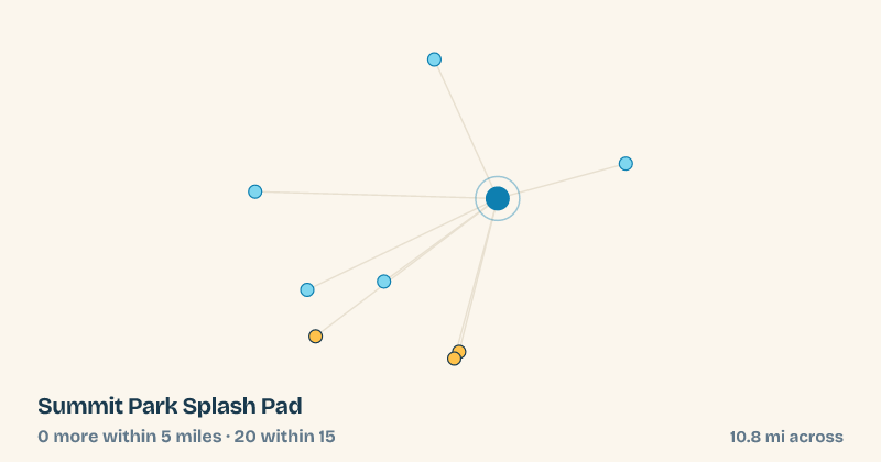 Map of Summit Park Splash Pad and the 20 other splash pads within 15 miles