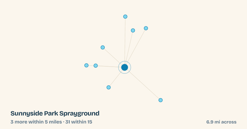 Map of Sunnyside Park Sprayground and the 31 other splash pads within 15 miles