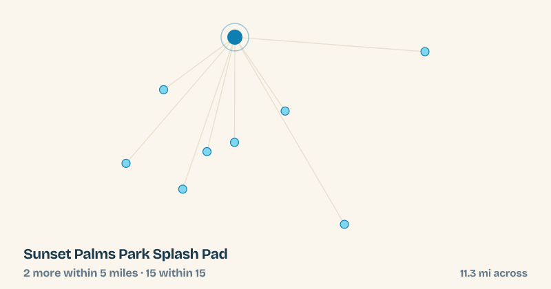 Map of Sunset Palms Park Splash Pad and the 15 other splash pads within 15 miles