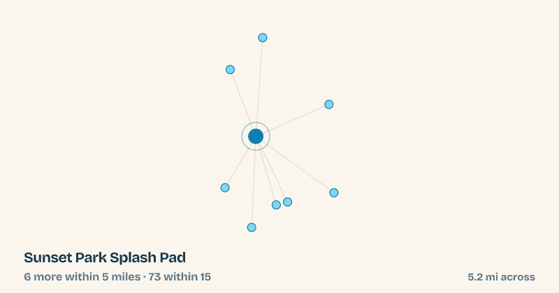 Map of Sunset Park Splash Pad and the 73 other splash pads within 15 miles